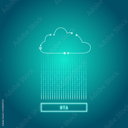 OTA Update from Cloud