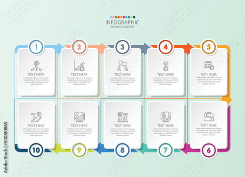 Square infographic with 10 steps, process or options.