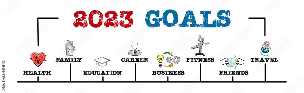2023 Goals. Business illustrations concept. Horizontal web banner 2023 Goals. Business illustrations concept. Horizontal web banner