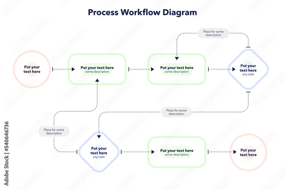 Modern infographic template for process workflow diagram. Flat infographic design. Modern infographic template for process workflow diagram. Flat infographic design.