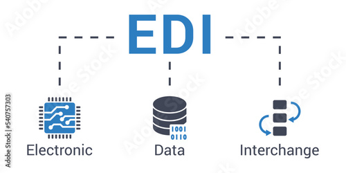 EDI acronym concept of Electronic Data Interchange vector illustration with keywords and icons