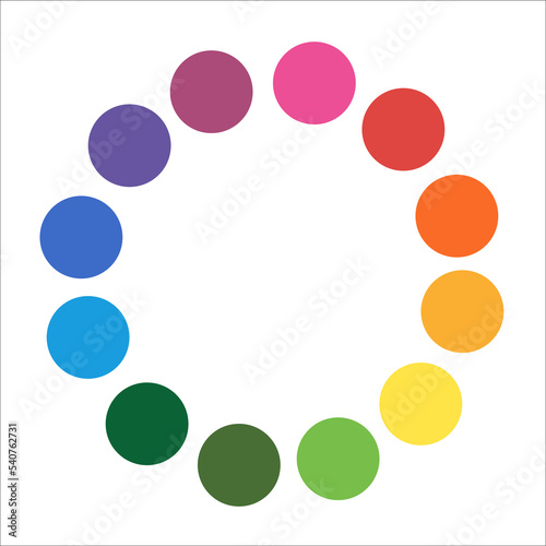 Twelve part RGB color wheel, composed of circles.