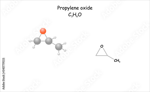 Stylized molecule model/structural formula of propylene oxide. photo