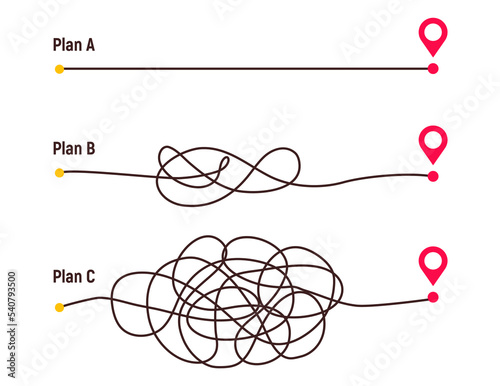Complicated way and simple path from point A to B. Plans and real life chaos simplifying. Curved dashed line. Vector illustration