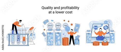 Quality and profitability at lower cost. Salary increase metaphor, profit margin. Earn on business inflation, investment, developing, coordinating sales. Management optimization of business processes