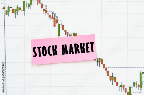 Against the background of the quote chart, a sticker with the inscription - STOCK MARKET photo