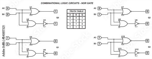 Combinational logic circuits - NOR gate. Vector diagram of the operation of the logical element NOR. Element NOR operation logic. Digital logic gates. Truth table of the element NOR.