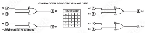 Combinational logic circuits - NOR gate.
Vector diagram of the operation of the logical element NOR. Element NOR operation logic. Digital logic gates. Truth table of the element NOR.