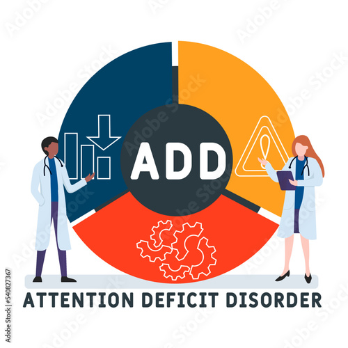 ADD - Attention Deficit Disorder acronym, medical concept background. vector illustration concept with keywords and icons. lettering illustration with icons for web banner, flyer, landing page
