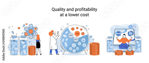 Quality and profitability at lower cost. Salary increase metaphor, profit margin. Earn on business inflation, investment, developing, coordinating sales. Management optimization of business processes