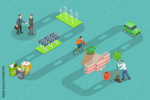 3D Isometric Flat Vector Conceptual Illustration of Green Deal, Agreement to Protect Planet Ecosystem