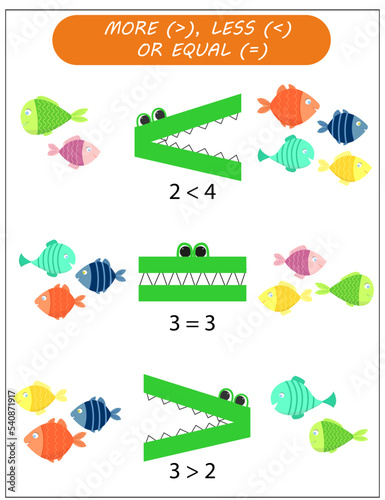 Alligator math. Less than, greater than and equal symbol in mathematics. Inequality symbols	