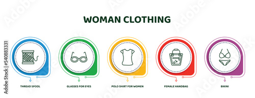 editable thin line icons with infographic template. infographic for woman clothing concept. included thread spool, glasses for eyes, polo shirt for women, female handbag, bikini icons.