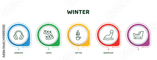editable thin line icons with infographic template. infographic for winter concept. included earmuffs, lights, hot tea, winter cap, icons.