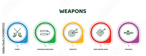 editable thin line icons with infographic template. infographic for weapons concept. included sabre, japanese nunchaku, objetive, dart board game, bazooka icons.