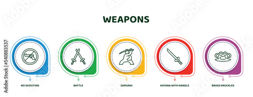 editable thin line icons with infographic template. infographic for weapons concept. included no shooting, battle, samurai, katana with handle, brass knuckles icons.