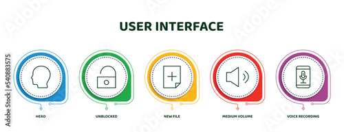 editable thin line icons with infographic template. infographic for user interface concept. included head, unblocked, new file, medium volume, voice recording icons.