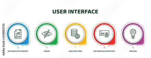 editable thin line icons with infographic template. infographic for user interface concept. included data analytics content, hidden, analytics tings, rectangular certificate, bad idea icons.