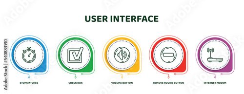 editable thin line icons with infographic template. infographic for user interface concept. included stopwatches, check box, volume button, remove round button, internet modem icons.