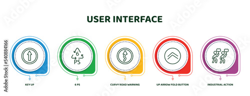 editable thin line icons with infographic template. infographic for user interface concept. included key up, 6 ps, curvy road warning, up arrow fold button, industrial action icons.