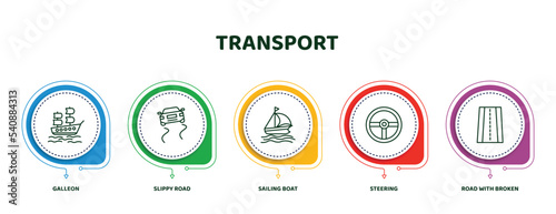 editable thin line icons with infographic template. infographic for transport concept. included galleon, slippy road, sailing boat, steering, road with broken lines icons.