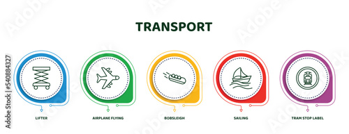 editable thin line icons with infographic template. infographic for transport concept. included lifter, airplane flying, bobsleigh, sailing, tram stop label icons.