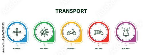 editable thin line icons with infographic template. infographic for transport concept. included movement, ship wheel, quad bike, trucking, motorbike icons.