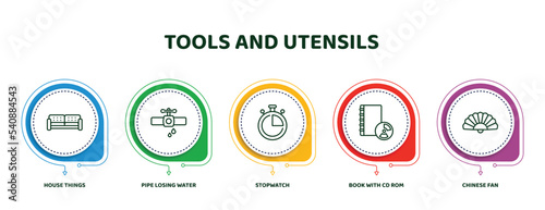 editable thin line icons with infographic template. infographic for tools and utensils concept. included house things, pipe losing water, stopwatch, book with cd rom, chinese fan icons.