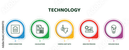 editable thin line icons with infographic template. infographic for technology concept. included wired connection, calculations, cinema light with cable, analysis process, ecologic bulb icons.