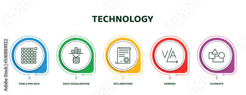 editable thin line icons with infographic template. infographic for technology concept. included pixels per inch, data visualization, declarations, kerning, elements icons.