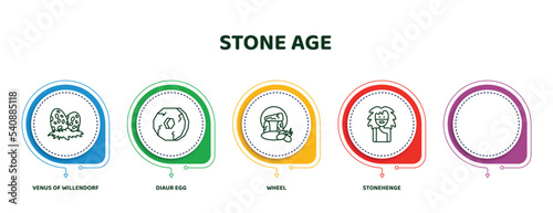 editable thin line icons with infographic template. infographic for stone age concept. included venus of willendorf, diaur egg, wheel, stonehenge, troglodyte icons.