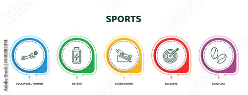 editable thin line icons with infographic template. infographic for sports concept. included volleyball motion, batter, scuba diving, bullseye, brazilian icons.