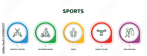 editable thin line icons with infographic template. infographic for sports concept. included medieval fencing, motorbike riding, squat, weight lifting, man punching icons.