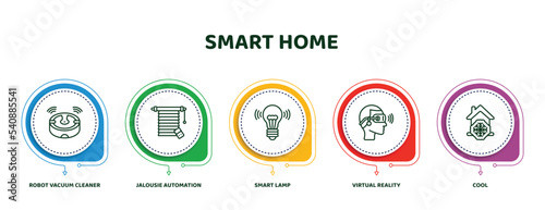 editable thin line icons with infographic template. infographic for smart home concept. included robot vacuum cleaner, jalousie automation, smart lamp, virtual reality, cool icons.