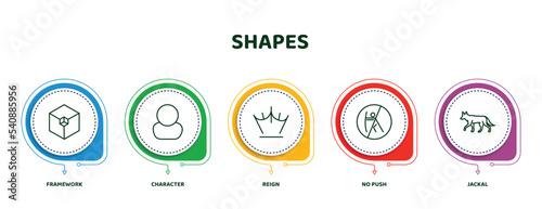 editable thin line icons with infographic template. infographic for shapes concept. included framework, character, reign, no push, jackal icons.