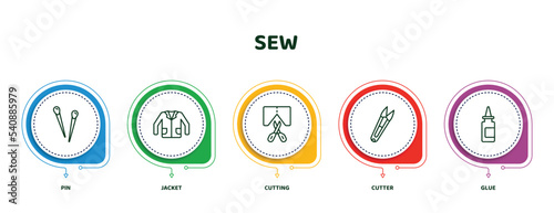 editable thin line icons with infographic template. infographic for sew concept. included pin, jacket, cutting, cutter, glue icons.