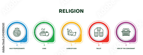 editable thin line icons with infographic template. infographic for religion concept. included half pomegranate, cake, lamb of god, tallit, ark of the convenant icons.