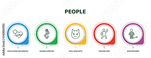 editable thin line icons with infographic template. infographic for people concept. included healthcare and medical, woman carrying, devil head with horns, dancing man, war prisioner icons.