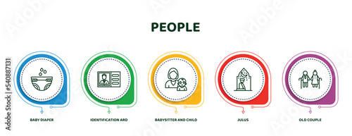 editable thin line icons with infographic template. infographic for people concept. included baby diaper, identification ard, babysitter and child, julus, old couple icons.