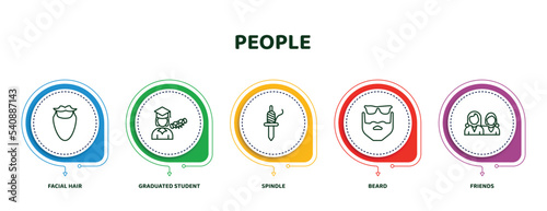 editable thin line icons with infographic template. infographic for people concept. included facial hair, graduated student, spindle, beard, friends icons.