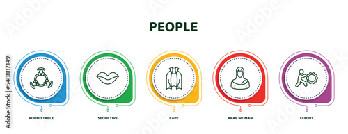 editable thin line icons with infographic template. infographic for people concept. included round table, seductive, cape, arab woman, effort icons.
