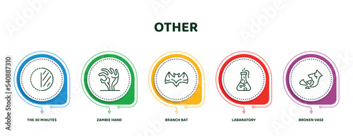editable thin line icons with infographic template. infographic for other concept. included the 30 minutes, zambie hand, branch bat, labaratory, broken vase icons. photo