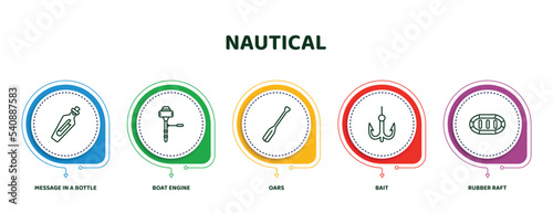 editable thin line icons with infographic template. infographic for nautical concept. included message in a bottle, boat engine, oars, bait, rubber raft icons.