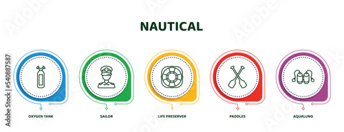 editable thin line icons with infographic template. infographic for nautical concept. included oxygen tank, sailor, life preserver, paddles, aqualung icons.