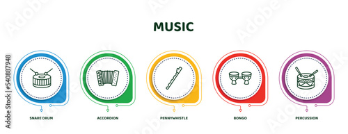 editable thin line icons with infographic template. infographic for music concept. included snare drum, accordion, pennywhistle, bongo, percussion icons.