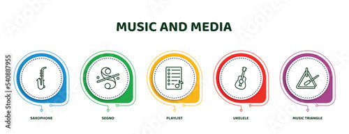 editable thin line icons with infographic template. infographic for music and media concept. included saxophone, segno, playlist, ukelele, music triangle icons.