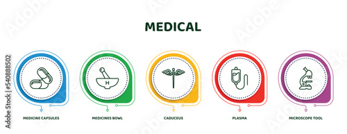 editable thin line icons with infographic template. infographic for medical concept. included medicine capsules, medicines bowl, caduceus, plasma, microscope tool icons.