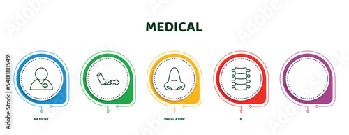 editable thin line icons with infographic template. infographic for medical concept. included patient, , inhalator, e, spinal column icons.