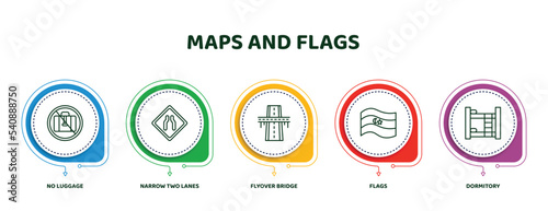 editable thin line icons with infographic template. infographic for maps and flags concept. included no luggage, narrow two lanes, flyover bridge, flags, dormitory icons.