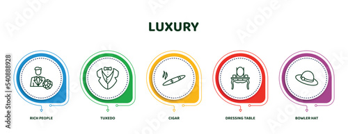 editable thin line icons with infographic template. infographic for luxury concept. included rich people, tuxedo, cigar, dressing table, bowler hat icons.
